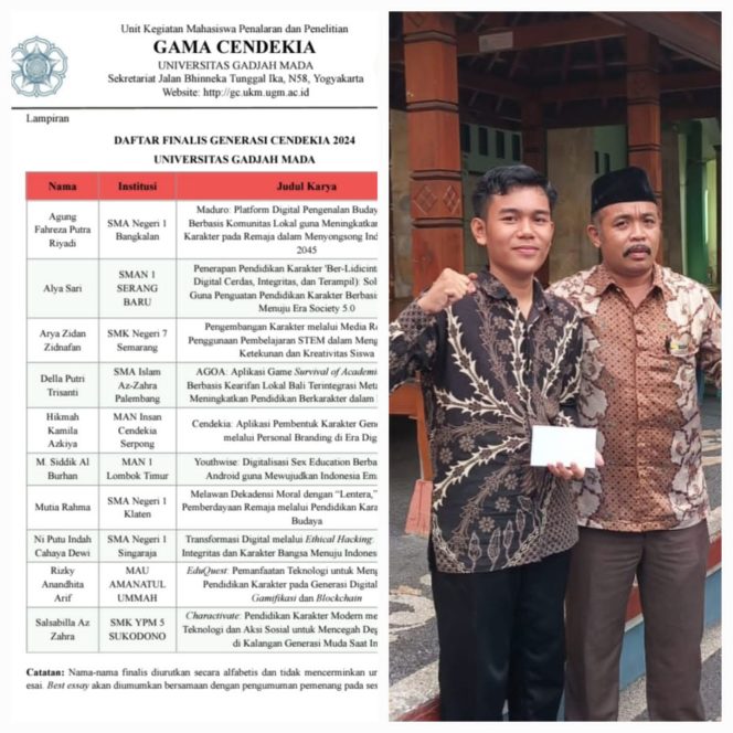 
 Angkat Judul Youth Wise, Siswa MAN 1 Lotim Masuk 10 Besar Finalis Lomba Essai Nasional Di UGM.