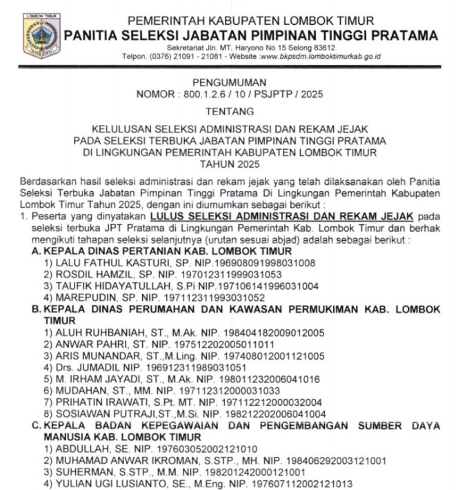 
 16 Nama Calon Kepala Dinas Yang Lulus Administrasi