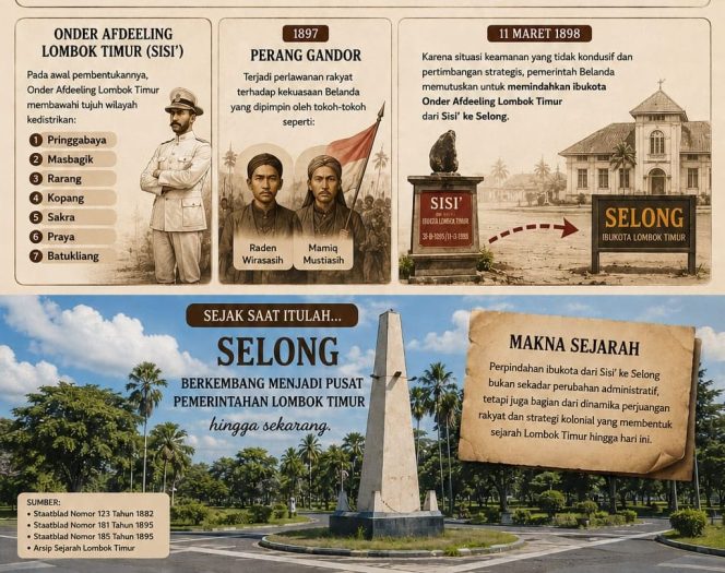 
 Ingat Sejarah, Haji Iron Akan Revitalisasi Kawasan Sisik Labuhan Haji